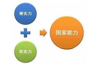 中國(guó)信息技術(shù)咨詢(xún)服務(wù)行業(yè)的發(fā)展現(xiàn)狀與趨勢(shì)分析