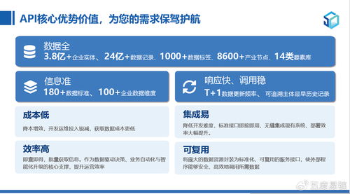 企業(yè)模糊查詢(xún)API是什么？怎么用？一篇干貨全講透，建議收藏！